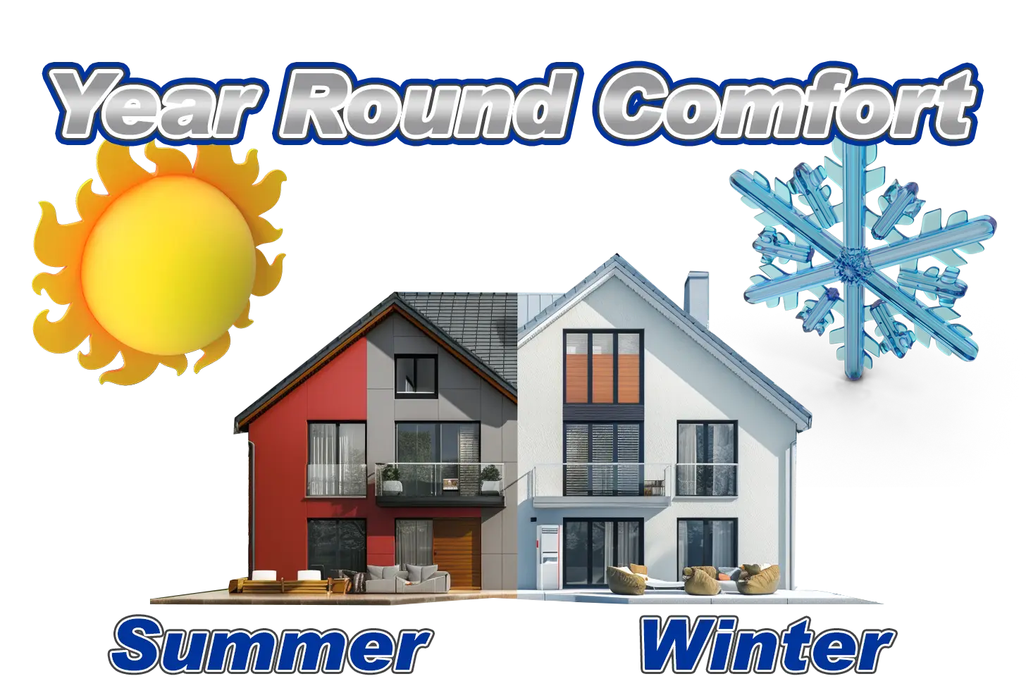 year round A/C Comfort